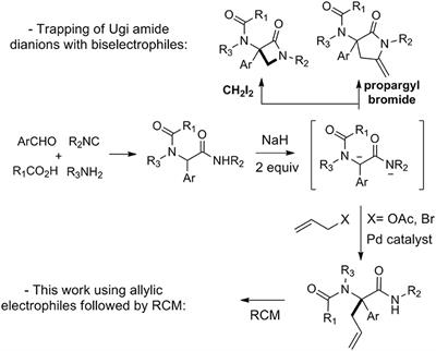 Raising the Diversity of Ugi Reactions Through Selective Alkylations and Allylations of Ugi Adducts